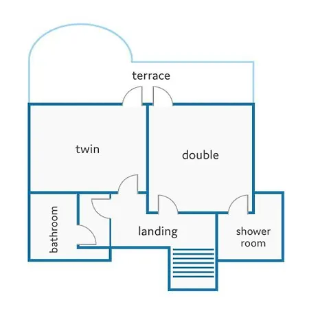 Gregorio By Вилла